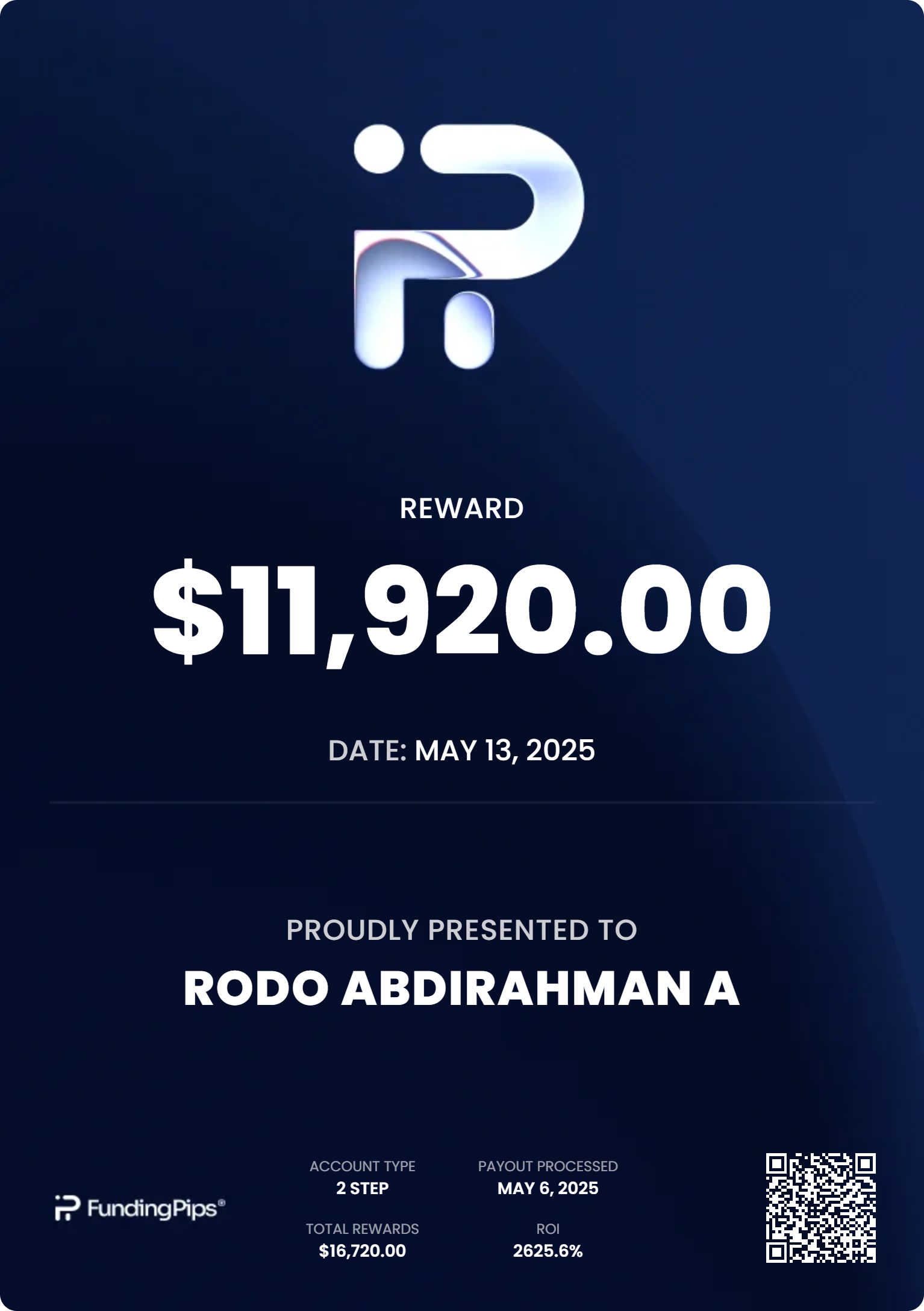 RODO ABDIRAHMAN A_certificate (5)