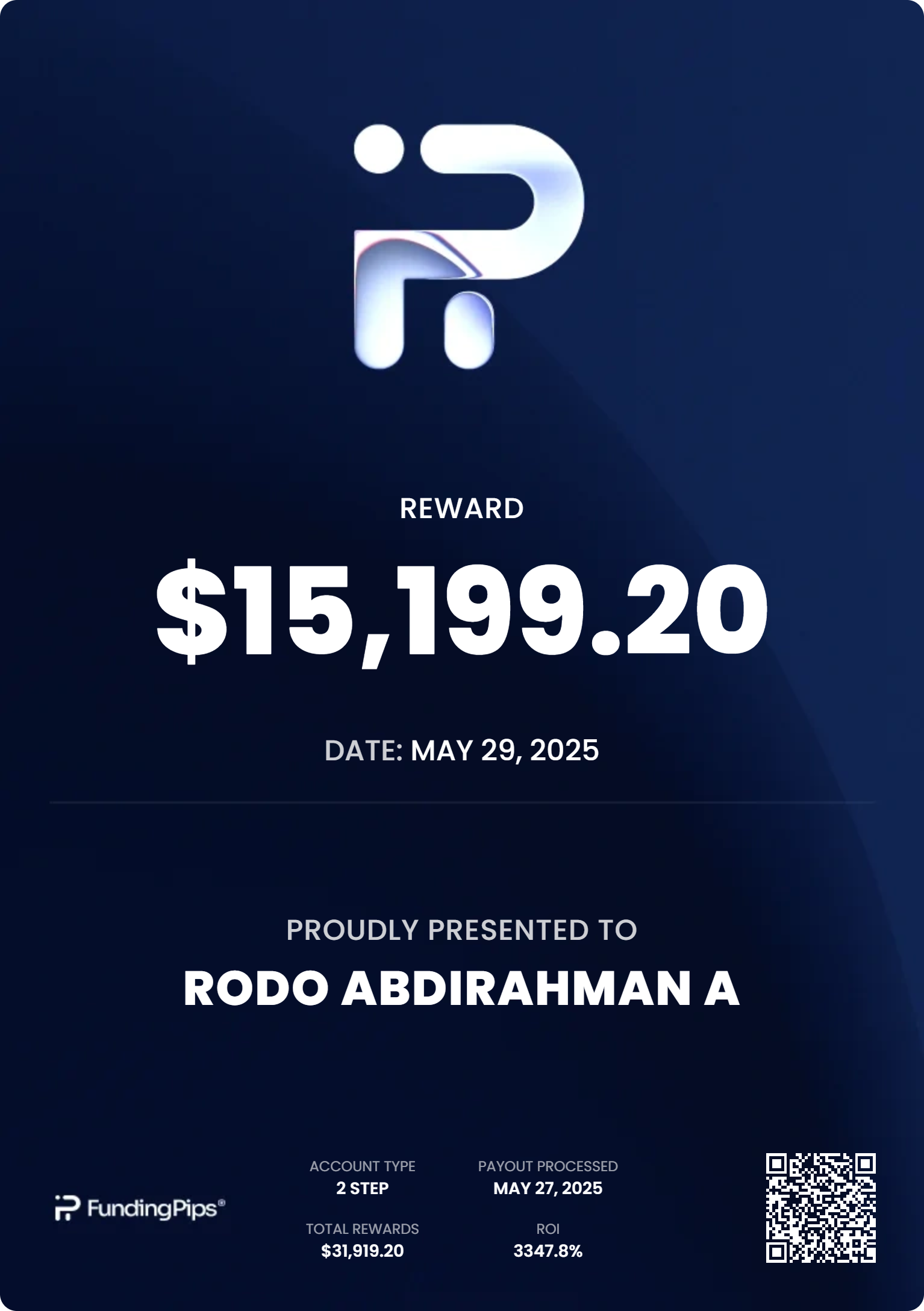 RODO ABDIRAHMAN A_certificate (8)